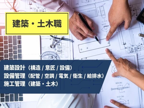 株式会社第一ビルサービスの求人・転職情報