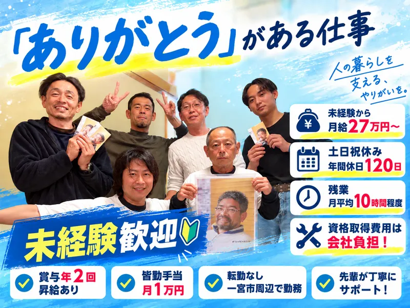 求人画像