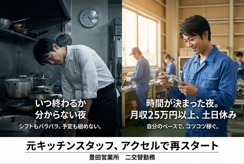 株式会社アクセルの求人・転職情報