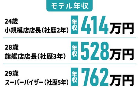 株式会社オンデーズの求人・転職情報