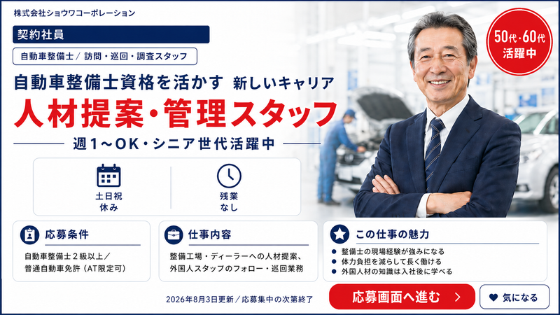 求人画像