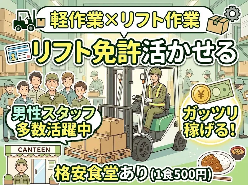求人画像