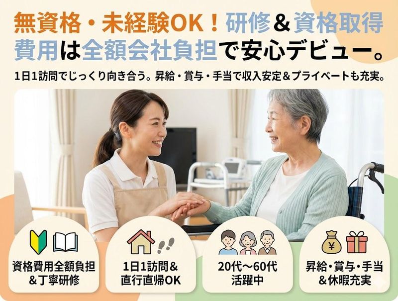 株式会社ゲートフォース-0020の求人・転職情報