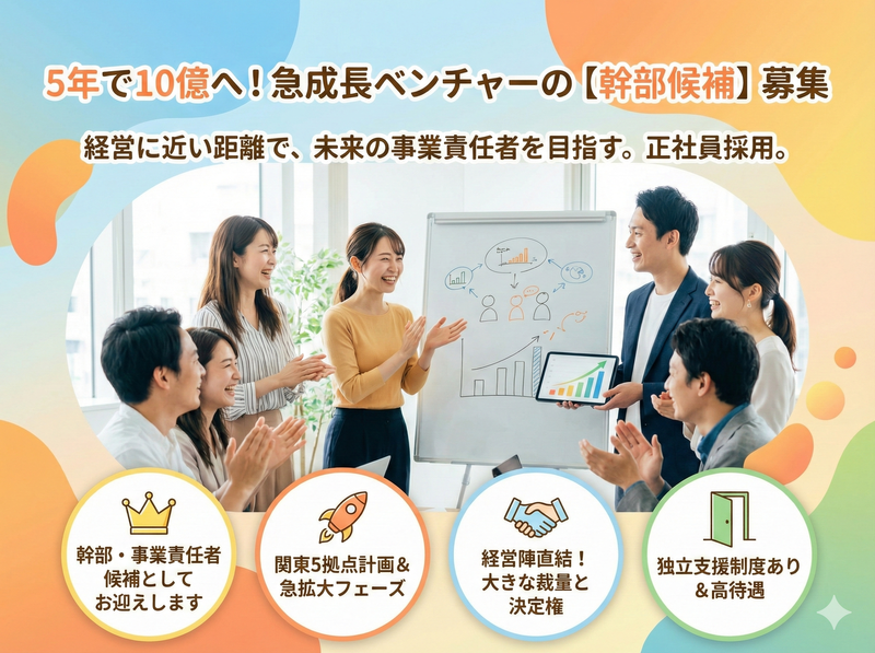 株式会社ＧＯＯＤの求人・転職情報