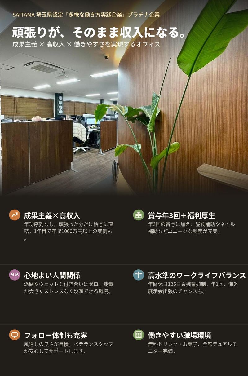 株式会社ＡＮＢＥＲの求人・転職情報