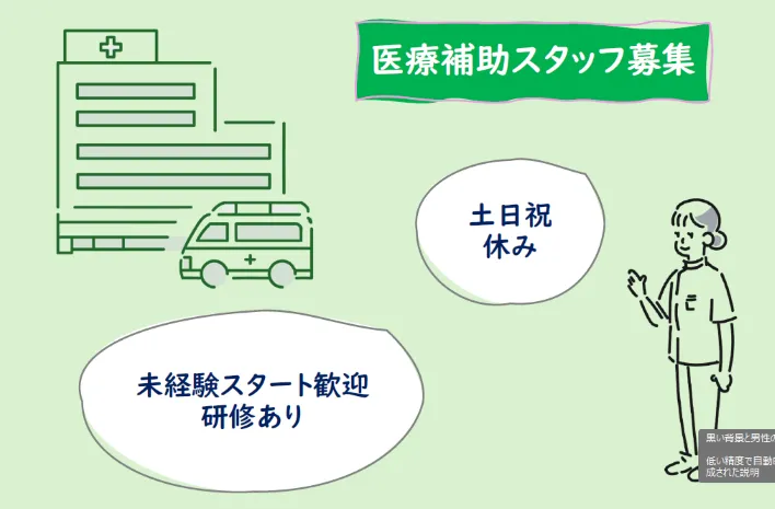 株式会社ウィズ　静岡支店の求人・転職情報