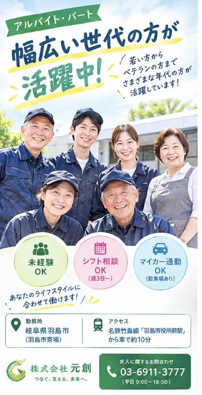 求人画像