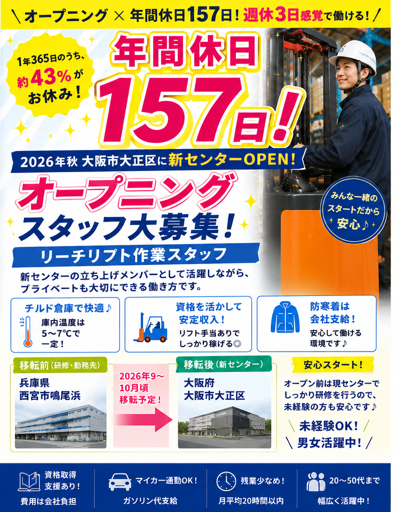 ポーターズ株式会社の求人・転職情報