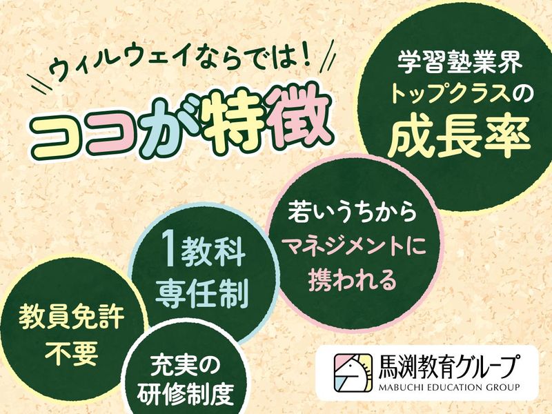 株式会社ウィルウェイ