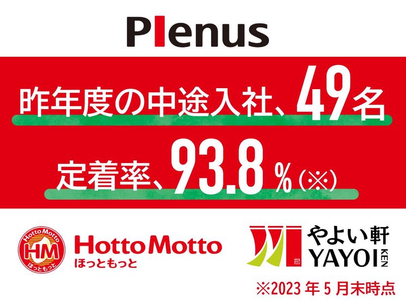 株式会社プレナス　やよい軒福井鯖江店