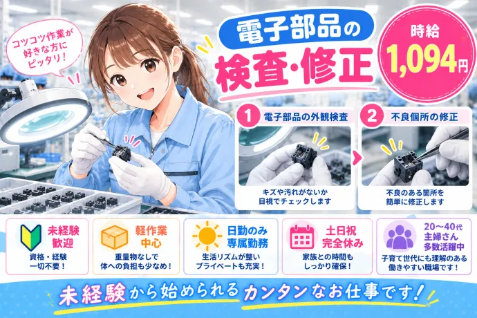 求人画像