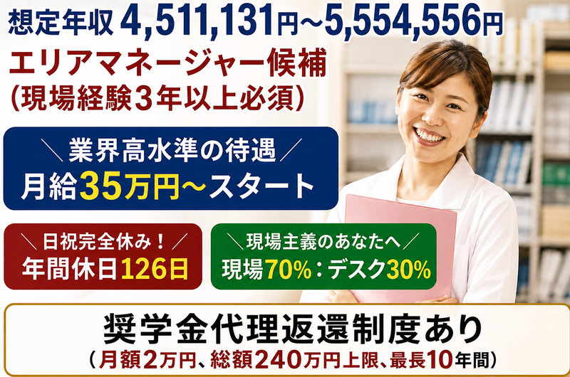 株式会社富喜屋の求人・転職情報