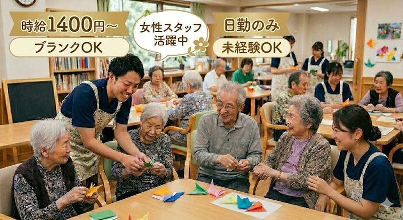求人画像