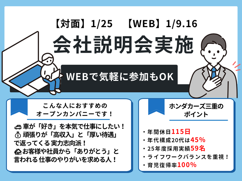 （株）ホンダカーズ三重