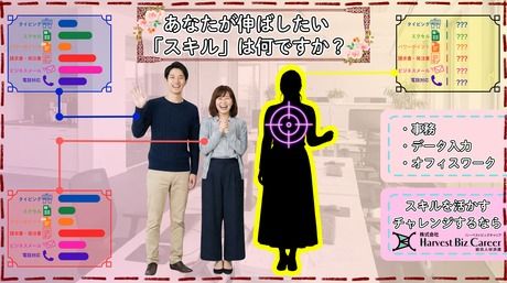 求人画像