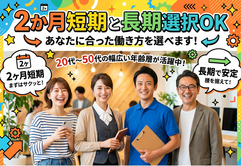 求人画像