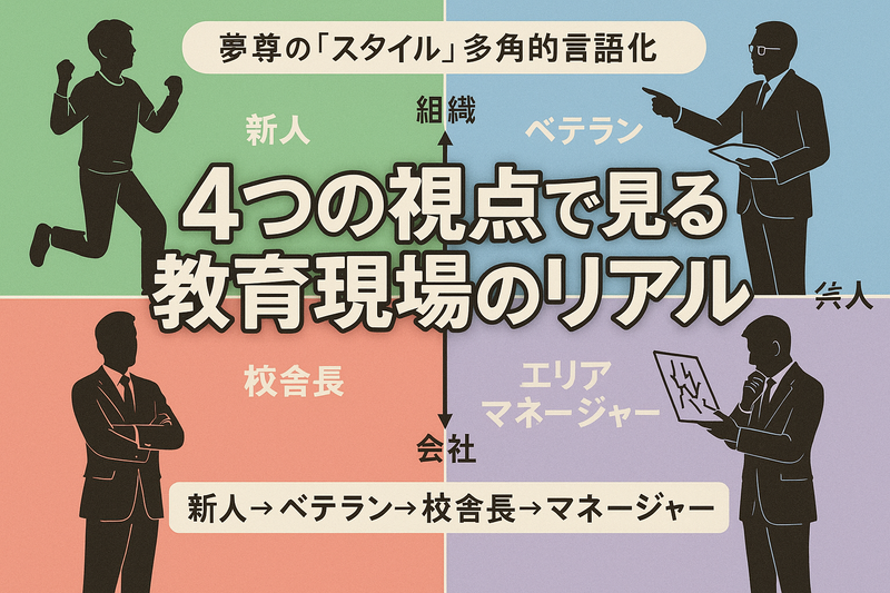 株式会社夢尊-0024の求人・転職情報