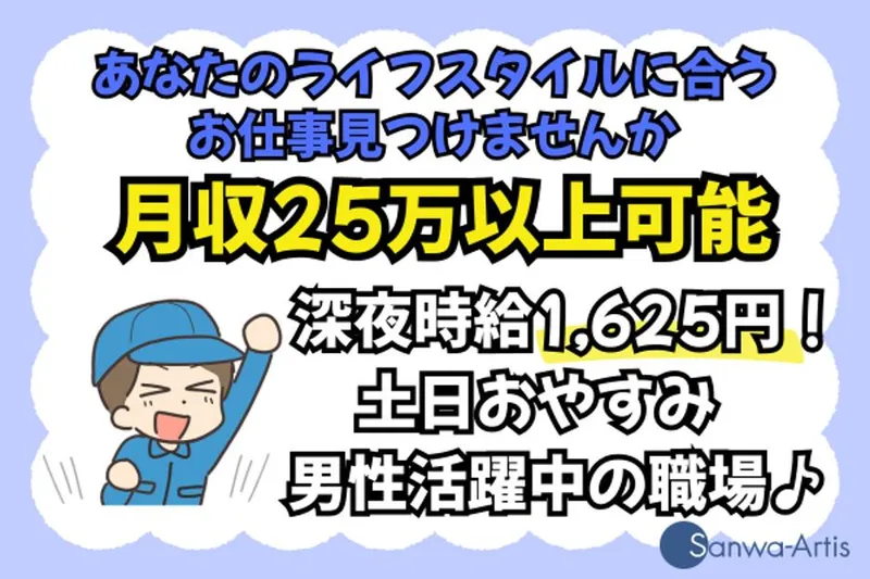 求人画像