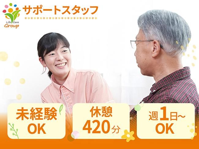 求人画像