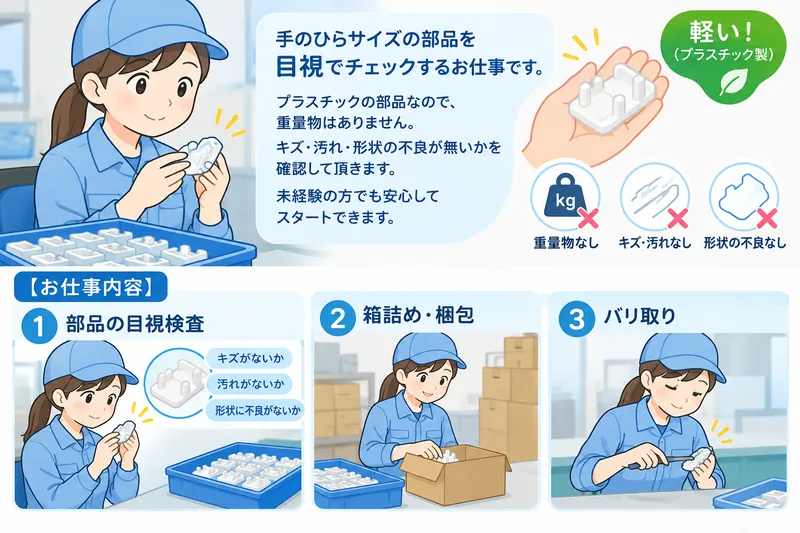 ㈱サンギョウスタッフ