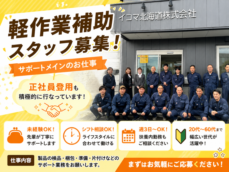 求人画像