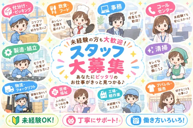求人画像
