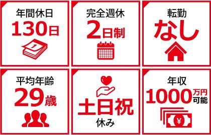 株式会社ジール不動産の求人・転職情報