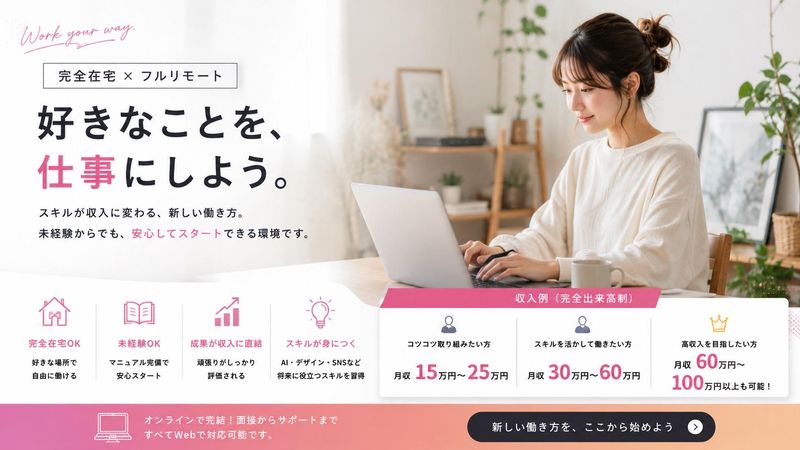 求人画像