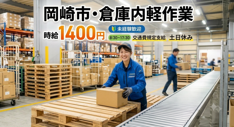 株式会社トラストワーク名古屋