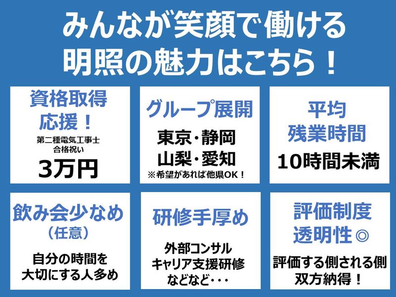 株式会社明照