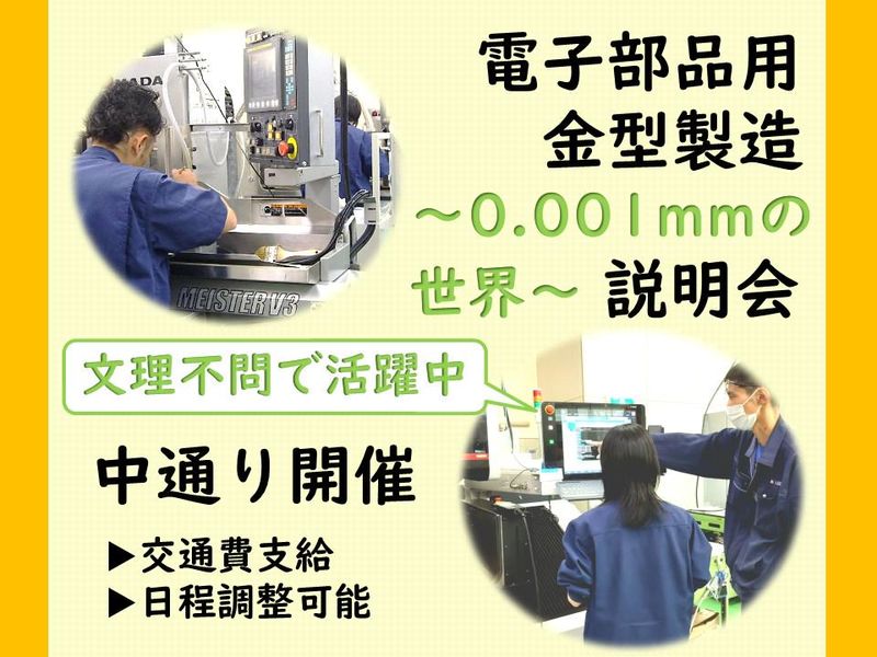 モルデック株式会社