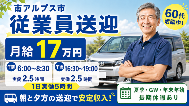 求人画像