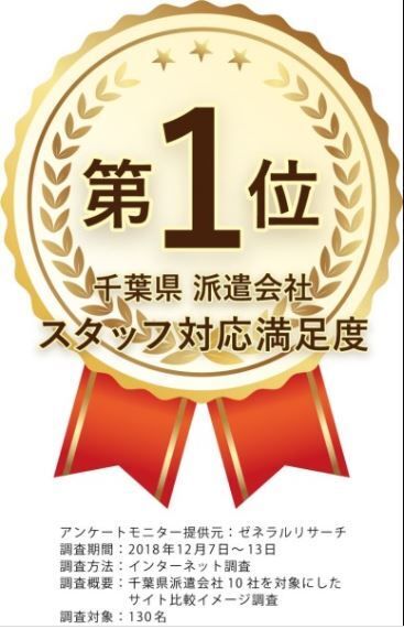 株式会社GOOD SMILE 株式会社GOODSMILE(千葉市)のアルバイト・バイト求人情報-06