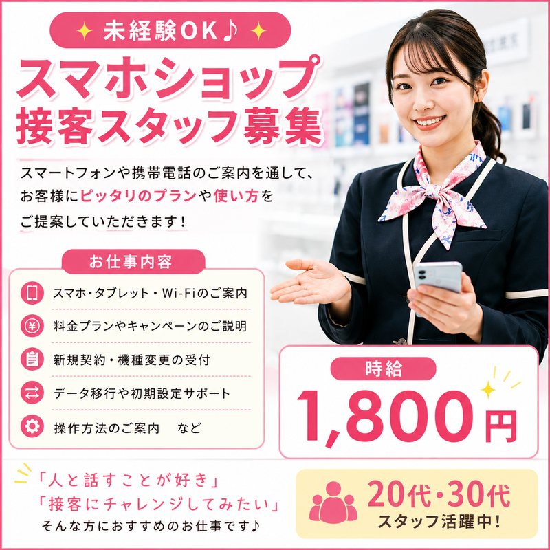 求人画像