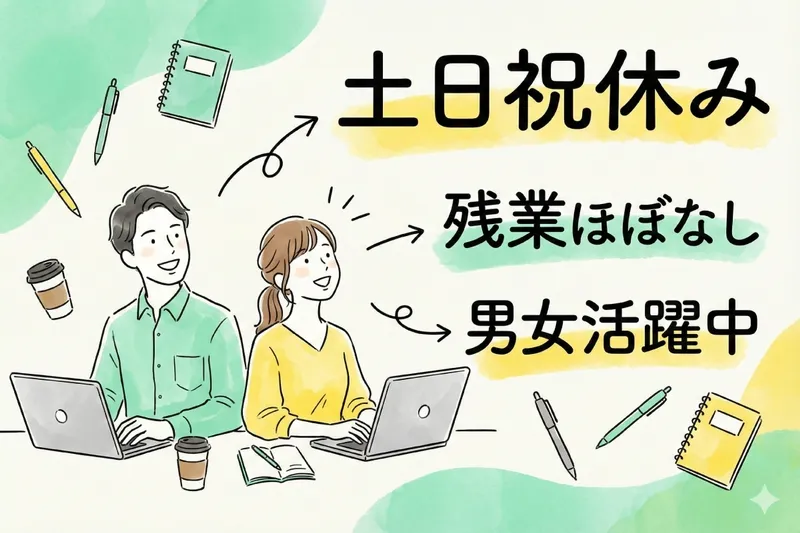 求人画像