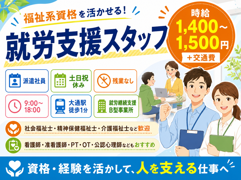 求人画像