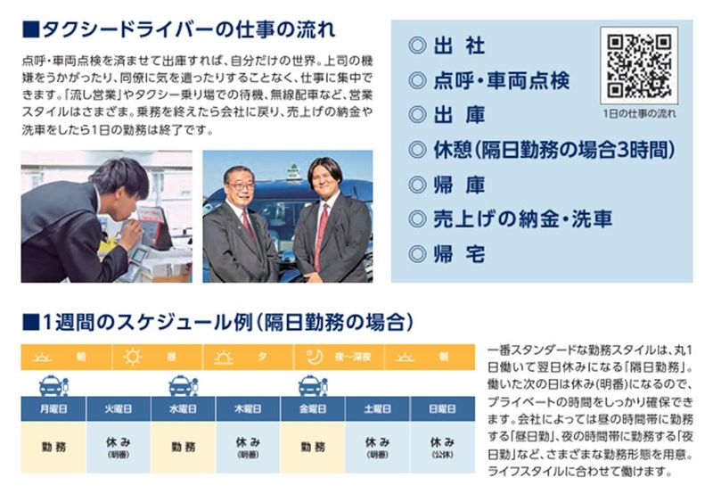 錨自動車株式会社の求人・転職情報