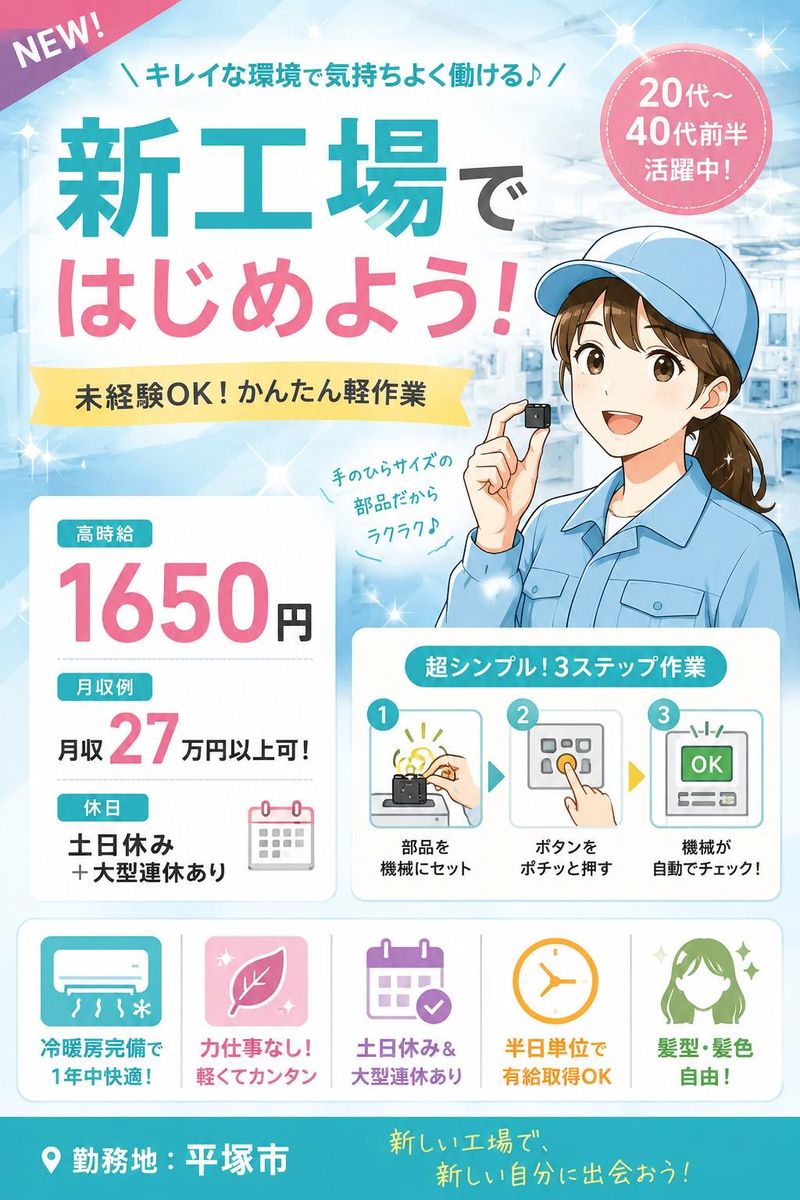 求人画像