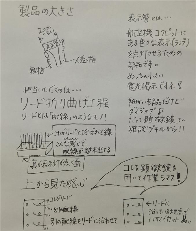 テクノレイク株式会社の求人・転職情報