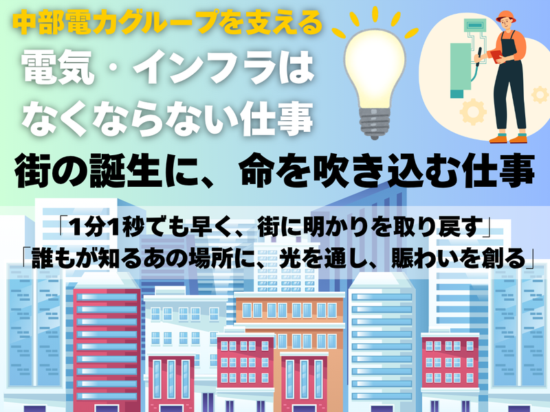 キムデン株式会社