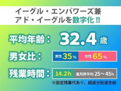 株式会社イーグル・エンパワーズのアルバイト・バイト求人情報-03