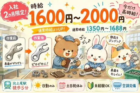 求人画像