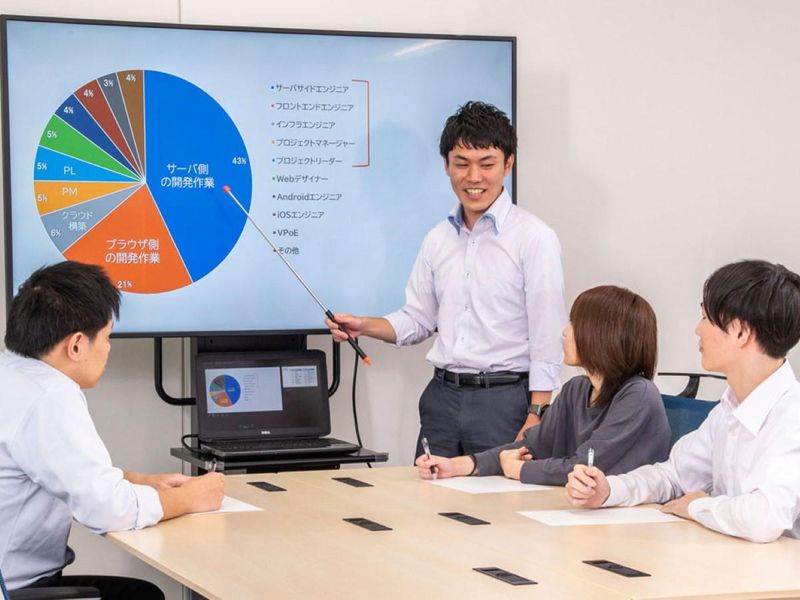 株式会社ユーコム