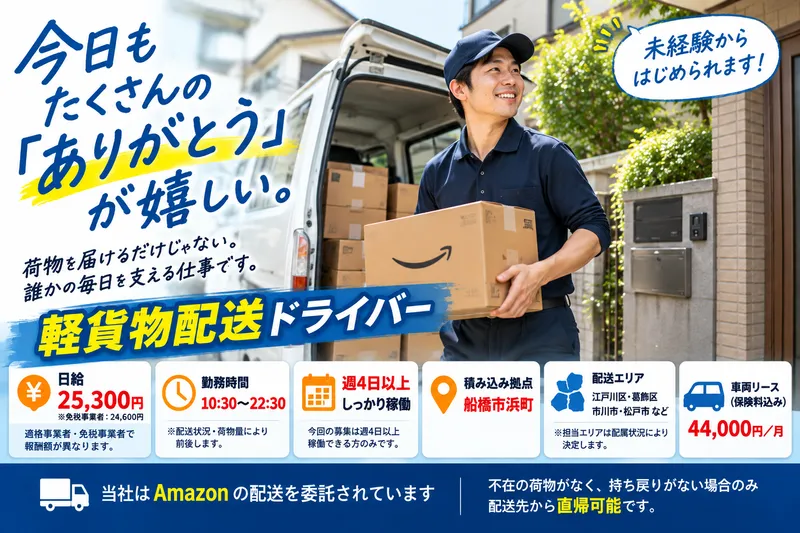 合同会社鷹尾企画の求人・転職情報