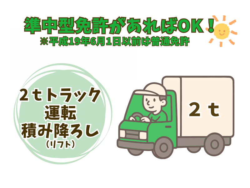 トランスギア株式会社