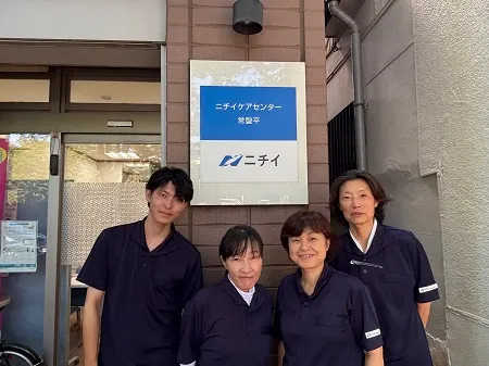 求人画像