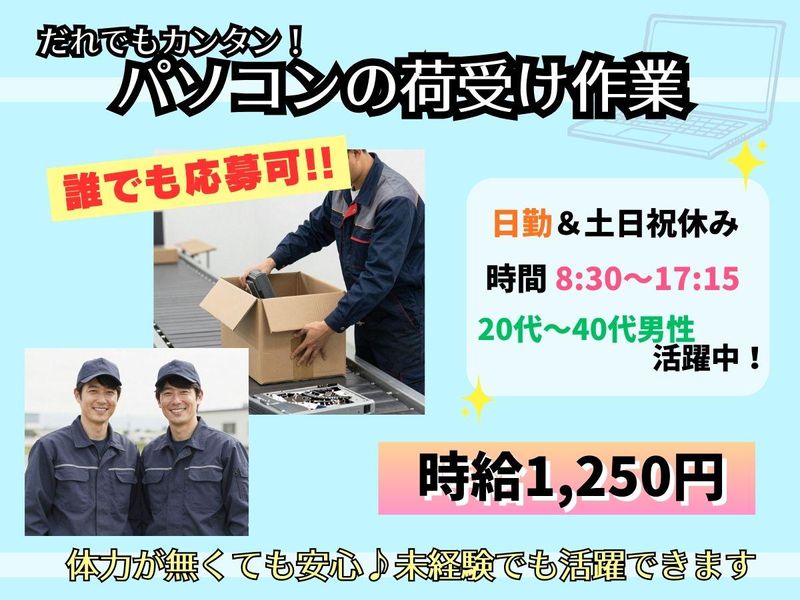 求人画像