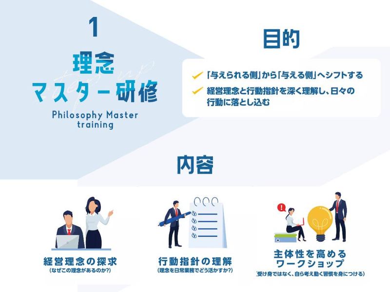 株式会社三福ホールディングスのアルバイト・バイト求人情報-03