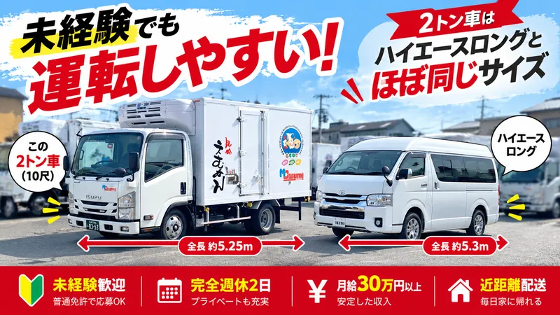 株式会社エム・カンパニーの求人・転職情報