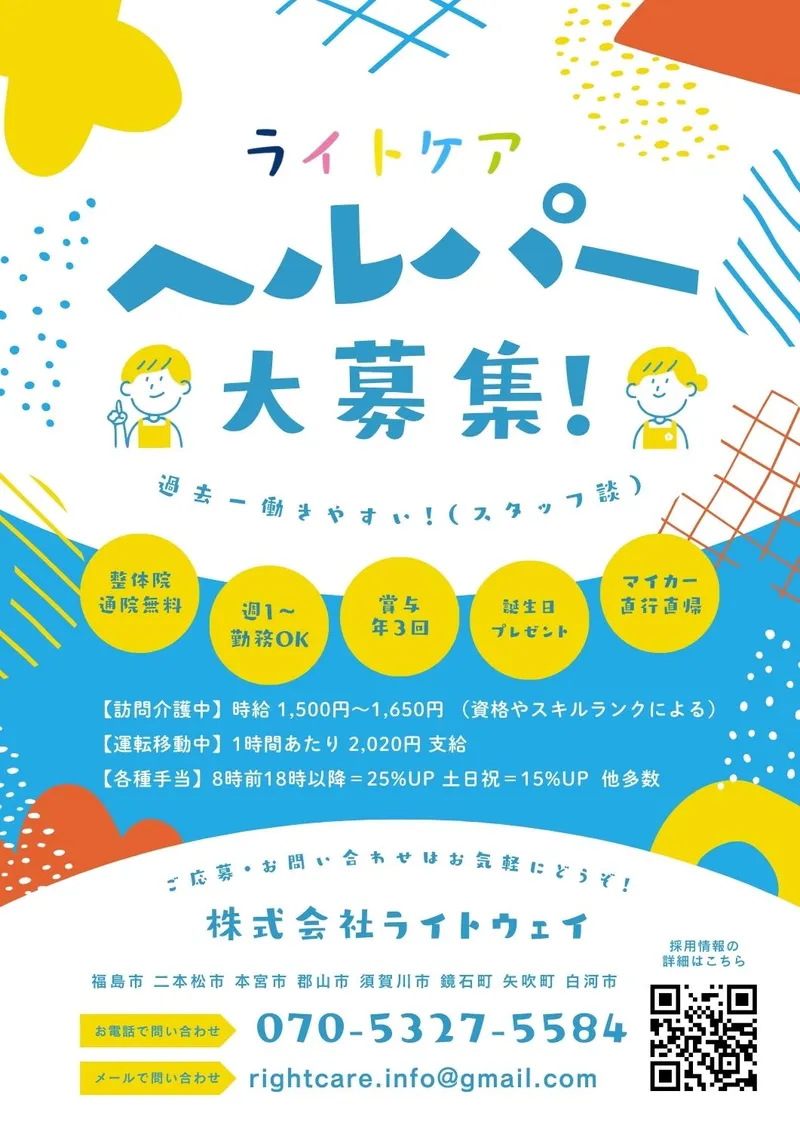 求人画像